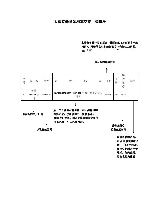 大型仪器设备档案交接目录模板
