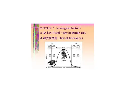 生态学北大尚玉昌