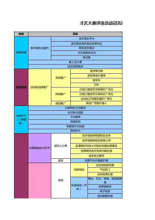 才艺大赛报价清单方案