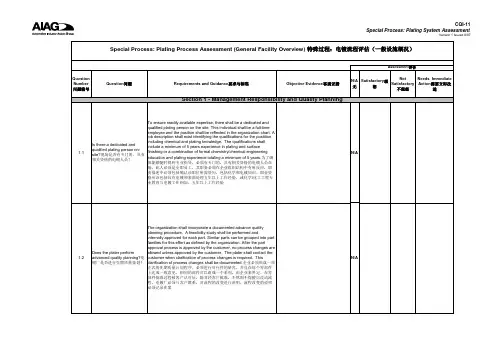CQI-11-检查表 英汉对照