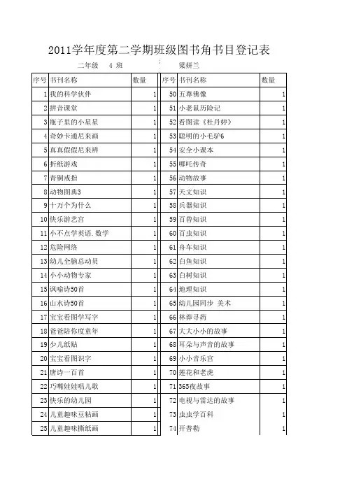 图书角书目登记表
