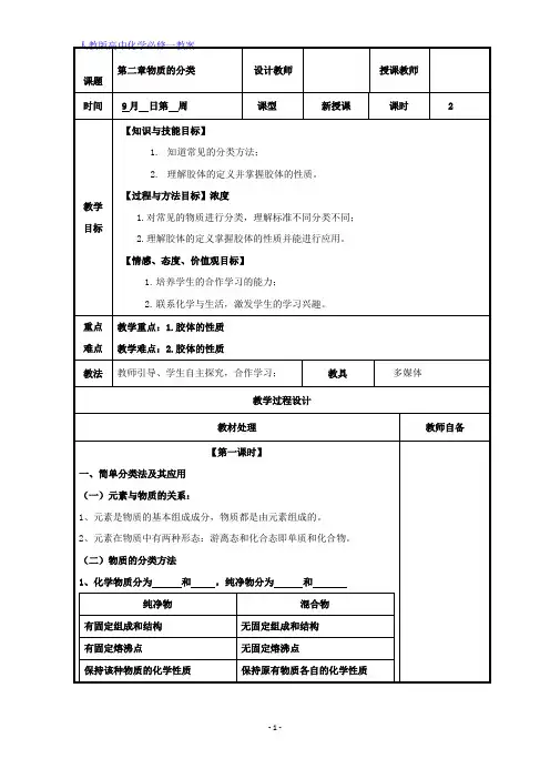 高一化学人教版必修1教案：2.1物质的分类+
