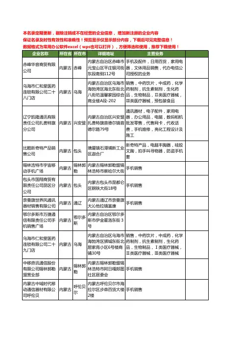 新版内蒙古省手机销售工商企业公司商家名录名单联系方式大全41家