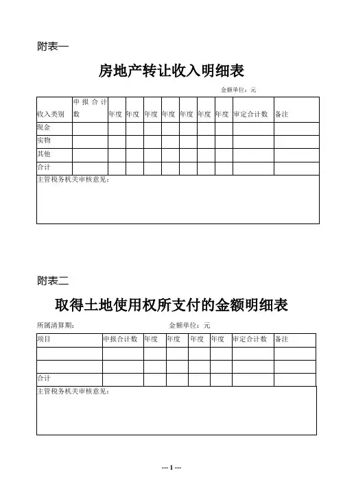 (22个)土地增值税清算表册