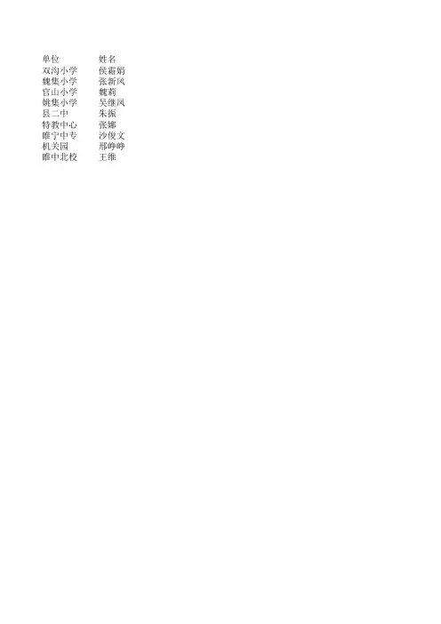 徐州市“师德先进个人”