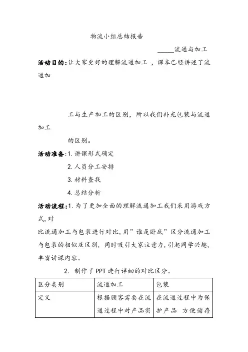 物流中包装与流通加工的区别