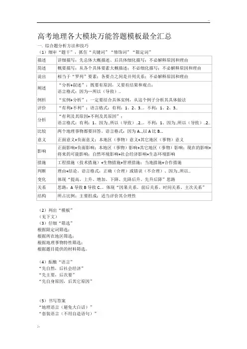 高考地理各大模块万能答题模板最全汇总