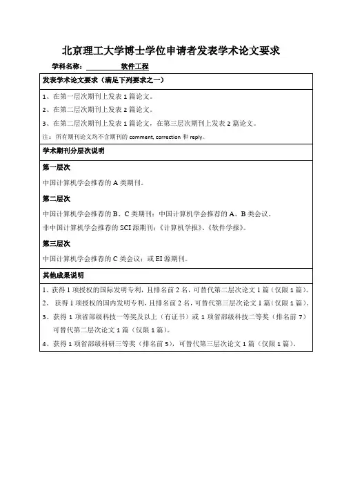 软件工程发表论文要求