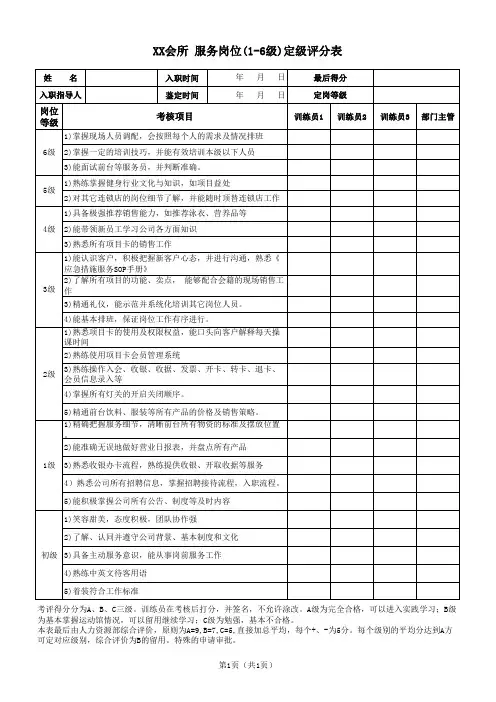 XX会所服务岗位(1-12级)定级评分表