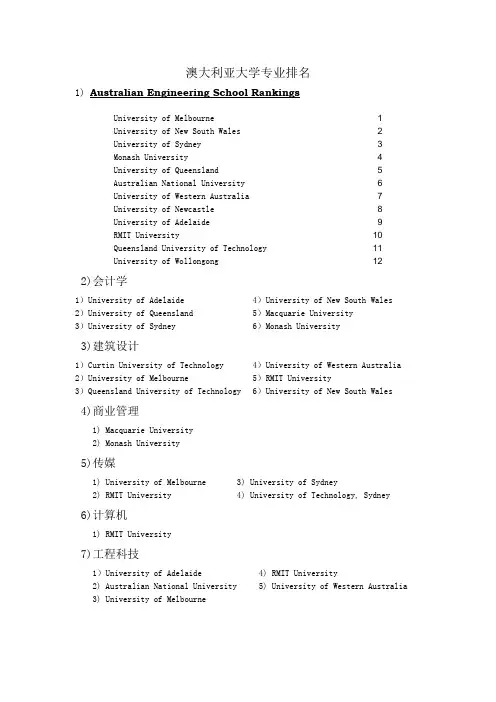 澳大利亚大学专业排名