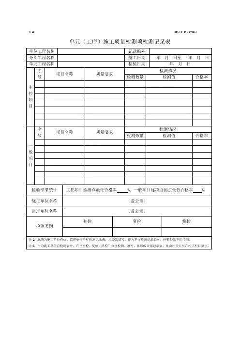 单元(工序)施工质量检测项检测记录表