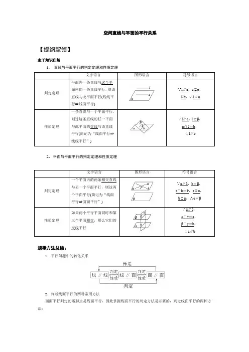 高三第一轮复习 空间直线与平面的平行关系