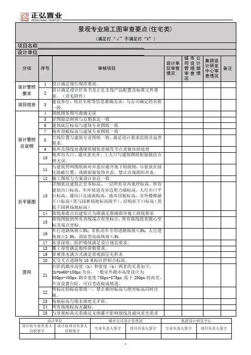 施工图审查要点—景观