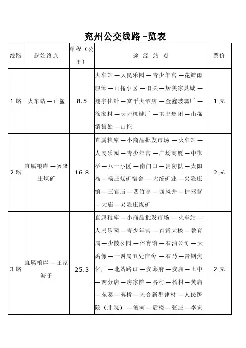 兖州公交线路览表搜集整理