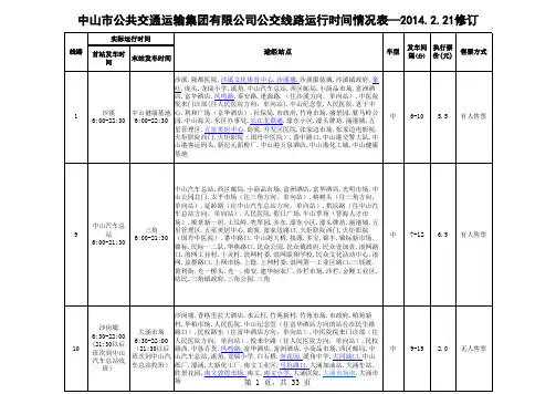 中山市公交线路运行时间情况表— 