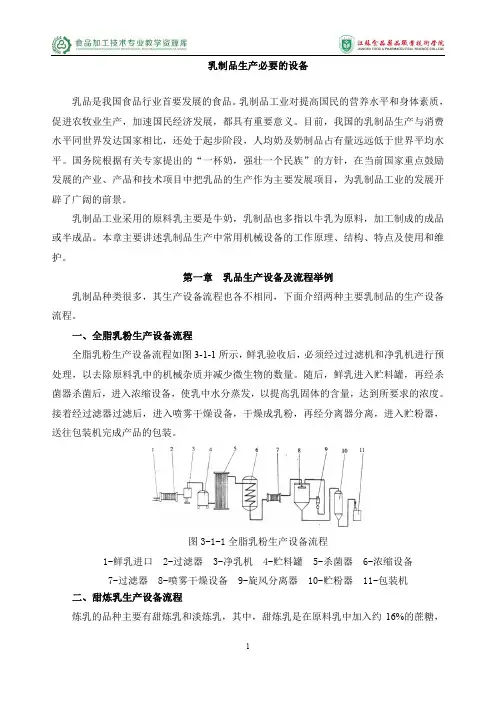乳制品生产必要的设备(精)