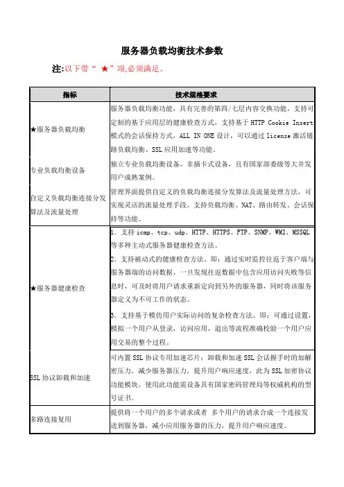 服务器负载均衡技术参数(信安世纪)