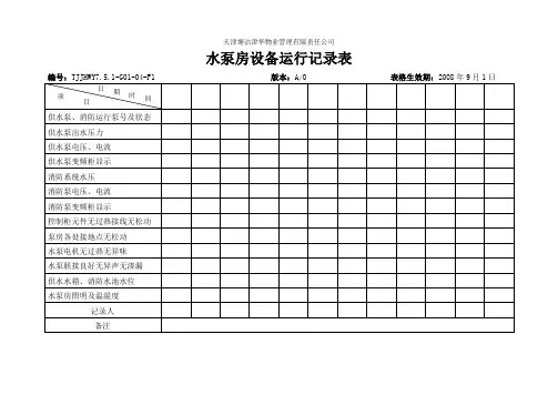 水泵房设备运行记录表