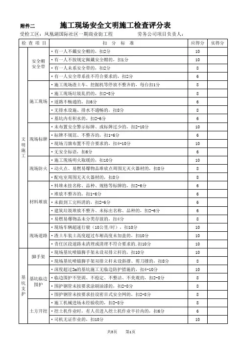 安全文明施工检查评分表