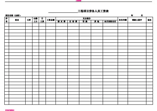 工程劳务人员工资表