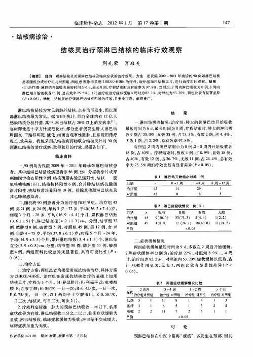 结核灵治疗颈淋巴结核的临床疗效观察