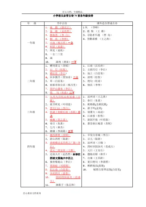 小学语文必背古诗70首各年级分布表