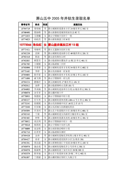 萧山五中2005年并轨生录取名单 - 萧山区益农镇第二小学