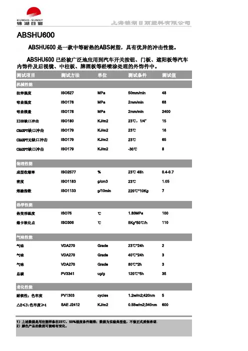 ABSHU600 物性表中文