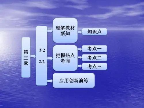 3.2.2_抛物线的简单性质_课件(北师大选修2-1)