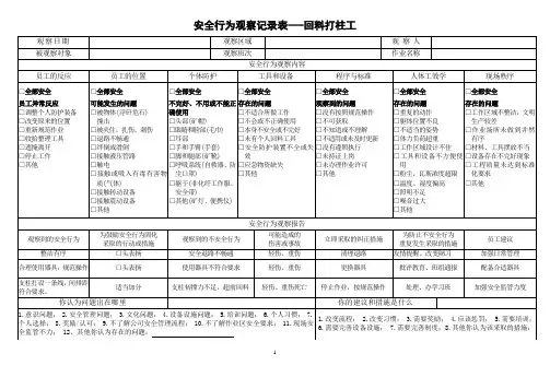安全行为观察表格