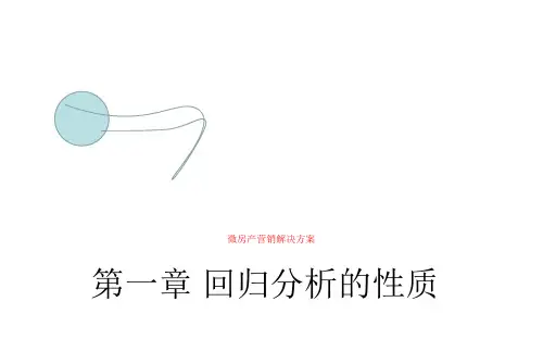 微房产营销解决方案