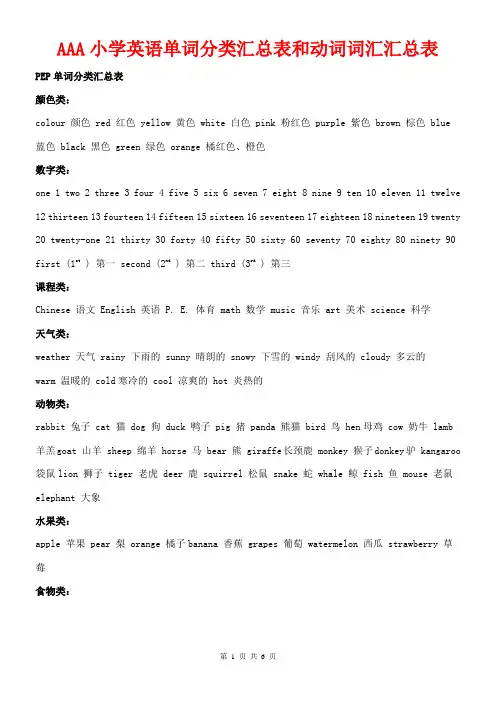 AAA小学英语单词分类汇总表和动词词汇汇总表