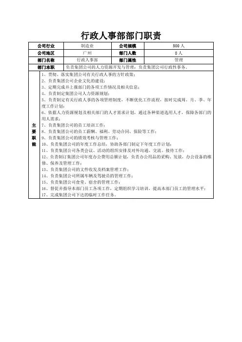 行政人事部部门职责制造业