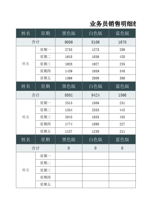 业务员销售明细统计表Excel模板