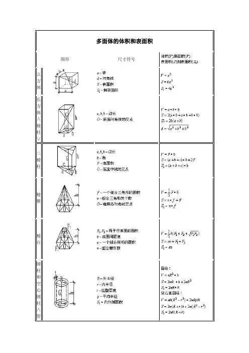 计算公式