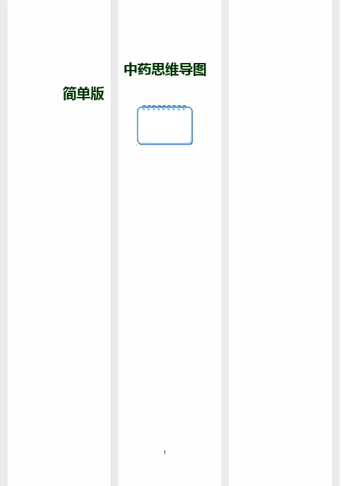 中药思维导图简单版