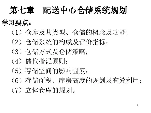 7章 仓储系统规划