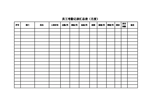 员工考勤记录汇总表