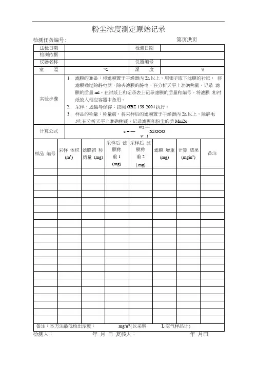 粉尘浓度测定原始记录(新)