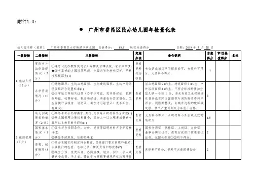 广州市番禺区民办幼儿园年检量化表