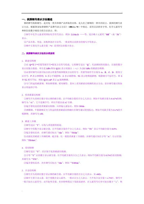 钢材代号的表示方法