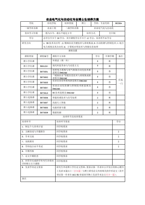 农业电气化与自动化专业博士生培养方案(精)