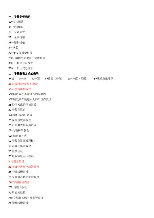电缆敷设代号大全