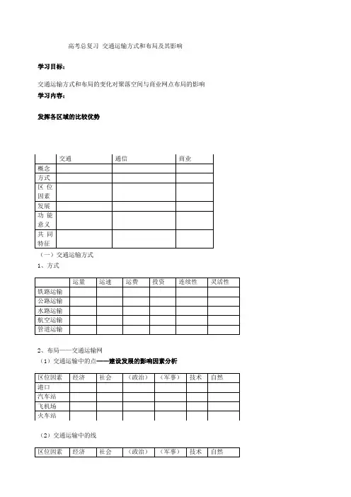 03高考总复习交通运输方式和布局及其影响
