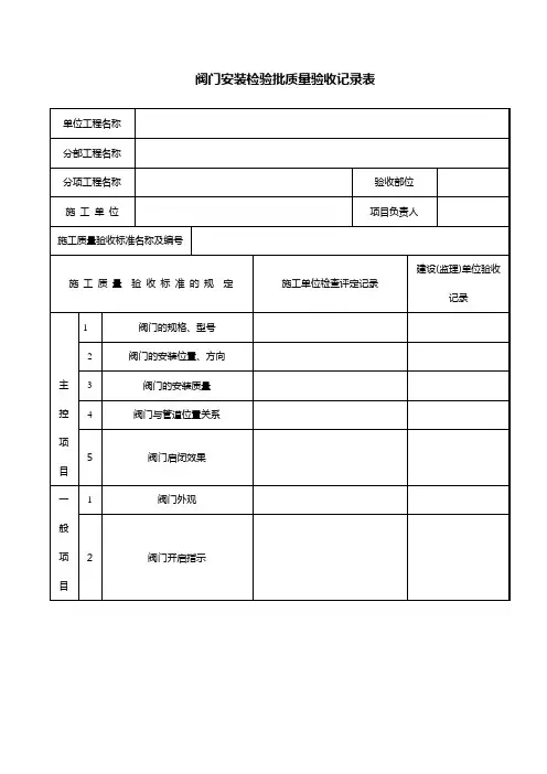 阀门安装检验批质量验收记录表【范本模板】