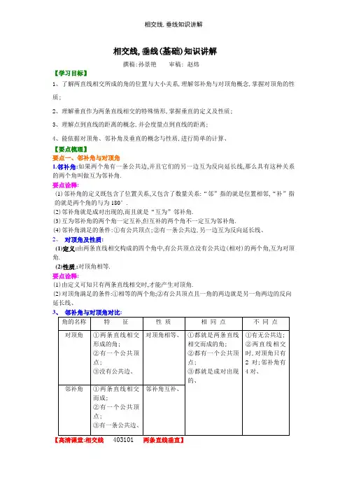 相交线,垂线知识讲解