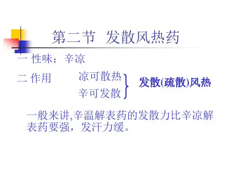 3、第二节发散风热药、薄荷、菊花、葛根、柴胡、升麻.pptx
