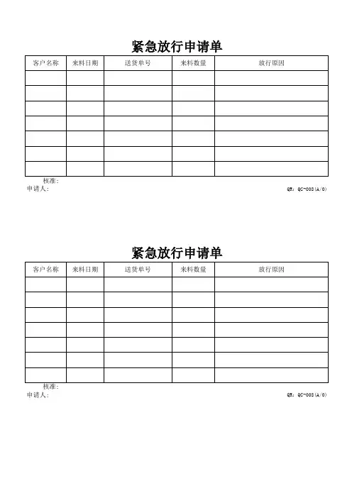 QC-008紧急放行申请单