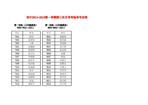 学生考号姓名安排(门上贴)_单份
