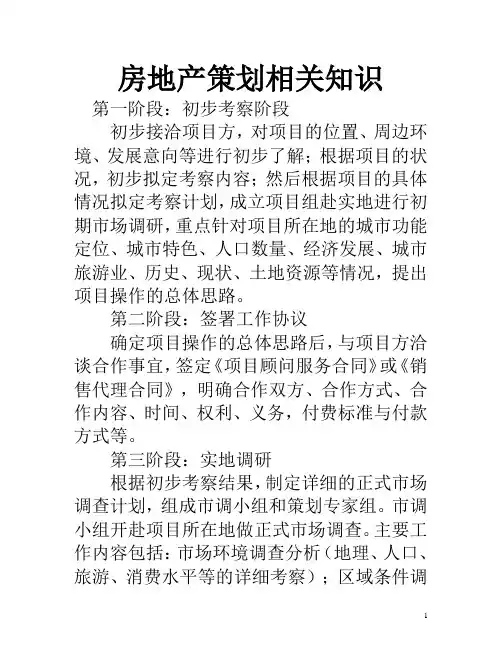 房地产策划相关知识